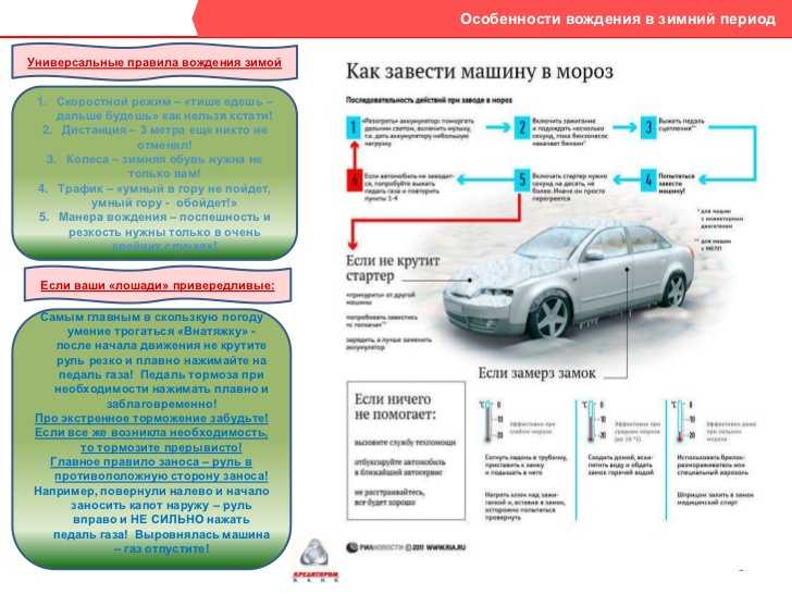 При каких заболеваниях нельзя водить машину: Болезни с которыми нельзя водить машину или разрешается с ограничениями