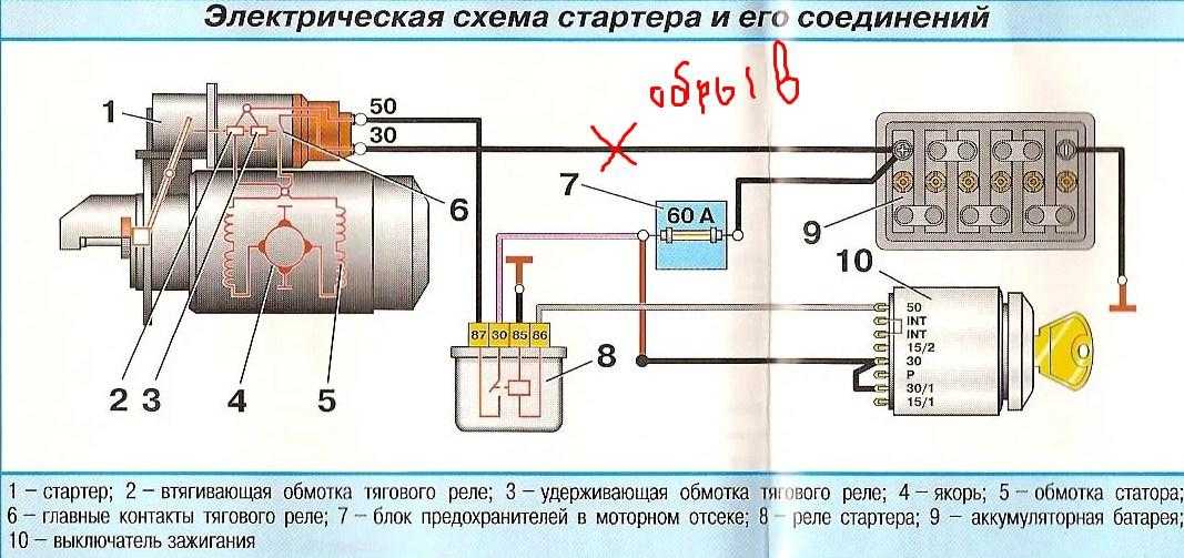 Не глохнет двигатель после выключения зажигания: Причины, из-за которых не глохнет двигатель автомобиля после выключения зажигания