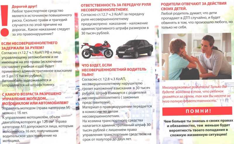 Противопоказания к вождению автомобиля 2019: Перечень противопоказаний к управлению автомобилем 2023