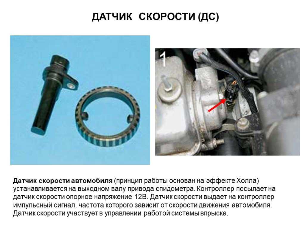 Как работает датчик скорости автомобиля: Принцип работы датчика скорости автомобиля