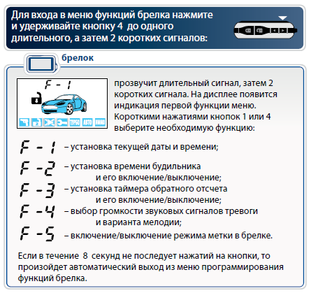 Постоянно срабатывает сигнализация: почему это происходит и что делать в таком случае