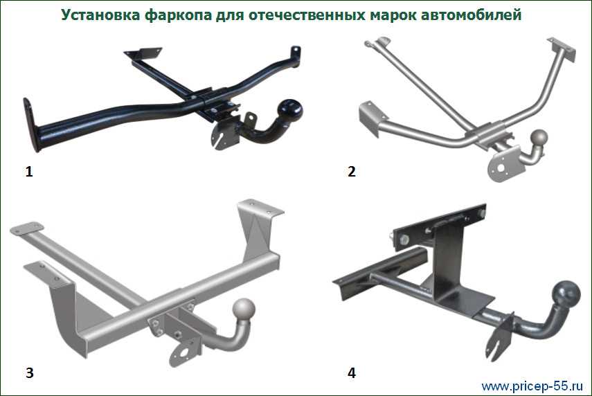 Регистрация прицепного устройства для прицепа легкового автомобиля: Регистрация фаркопов для легковых автомобилей в 2021 году