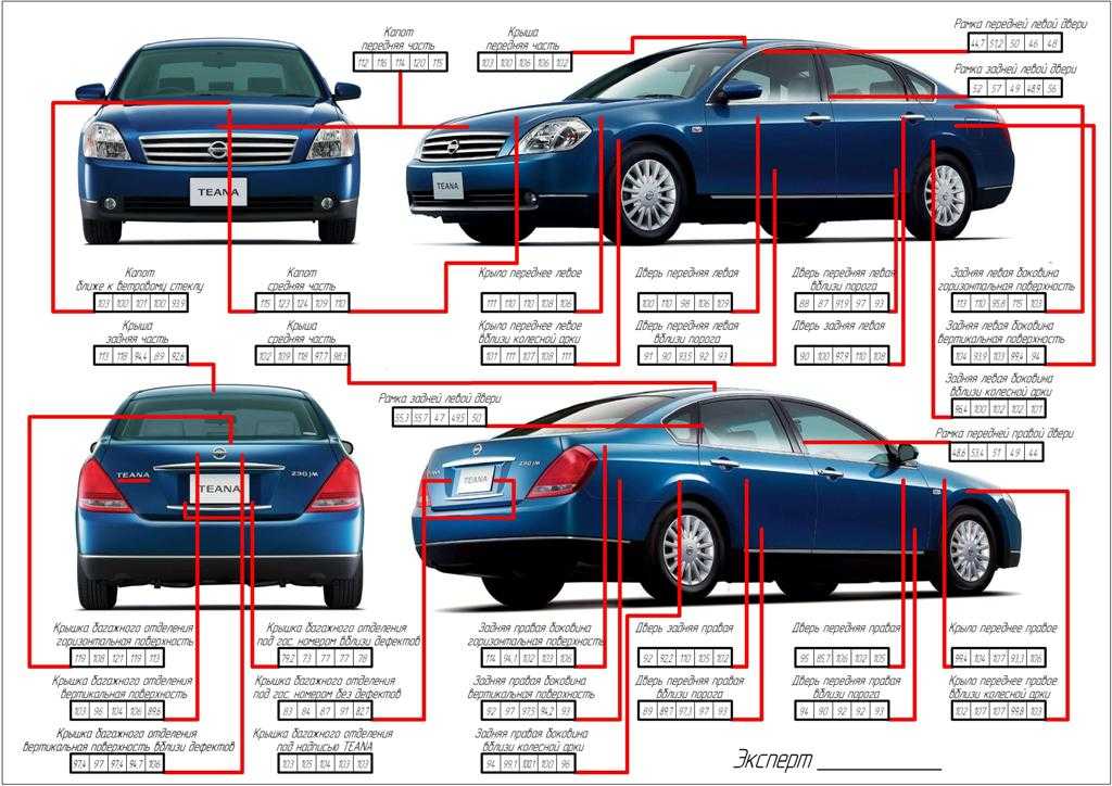 Чем проверяют толщину краски на авто: Как проверить лакокрасочное покрытие авто толщиномером при покупке машины с рук