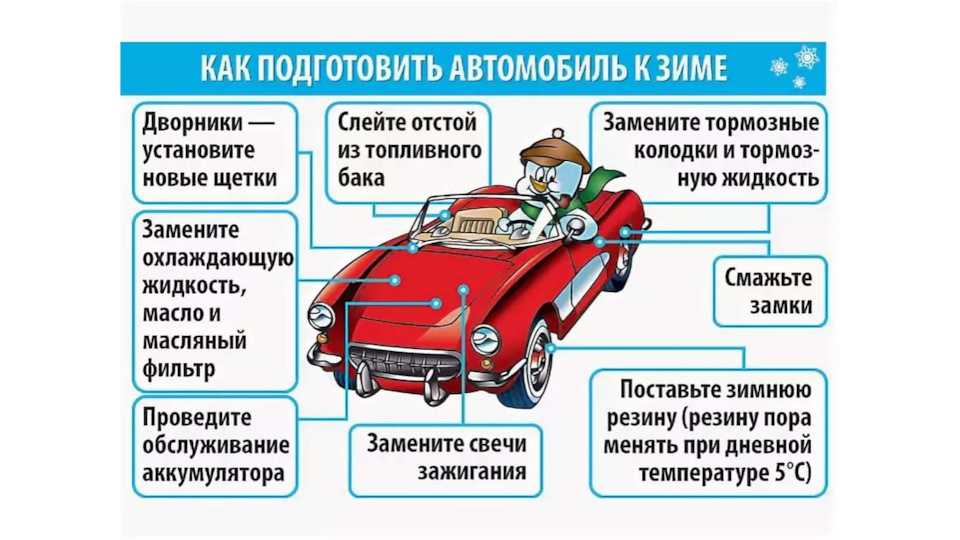 Уход за аккумулятором советы для автомобилистов: Эксплуатация аккумулятора для автомобиля. Советы по уходу и "тюнингу".