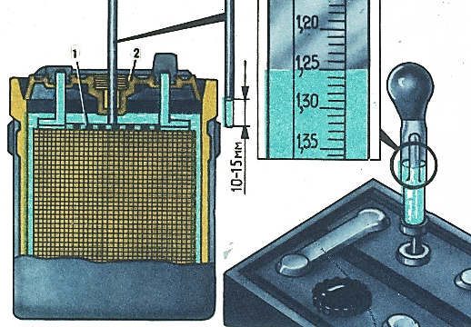 Как узнать плотность аккумулятора: Как проверить плотность аккумулятора