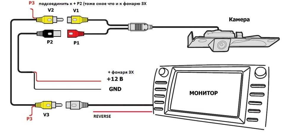 Подключение телефона к магнитоле через usb: Как подключить телефон к магнитоле через USB кабель?