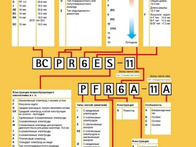 Калийное число: ЧТО ТАКОЕ КАЛИЛЬНОЕ ЧИСЛО?