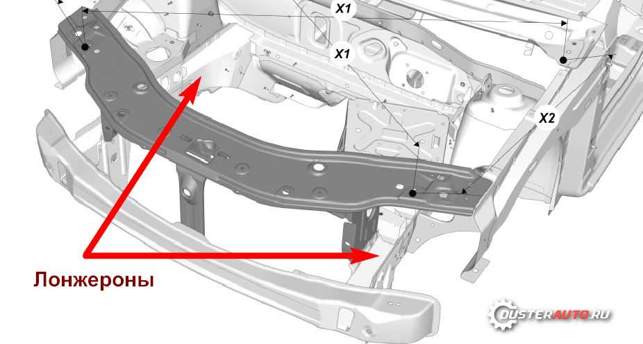 Лонжерон что это такое: что это такое, как выглядит и где находится в машине, фото, передний и задний
