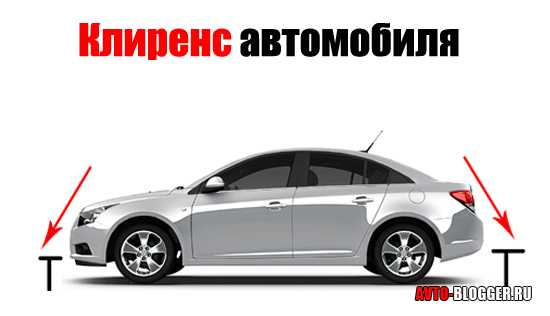 Что такое клиренс в автомобиле: Что такое клиренс автомобиля? Как рассчитать и повысить клиренс машины