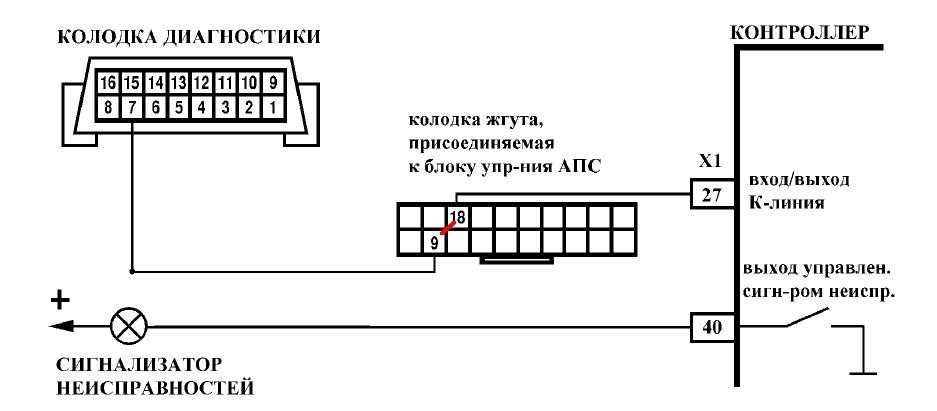 Эбу как расшифровывается: Что такое ЭБУ в автомобиле. Где находится, а также пару слов о прошивке