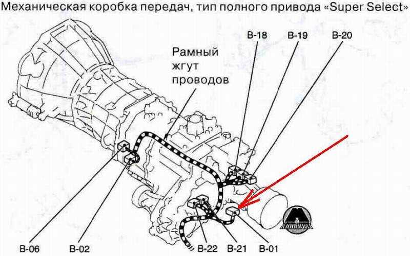 Что такое овердрайв на коробке автомат тойота: Для чего кнопка овердрайв на автомате и режим overdrive на АКПП