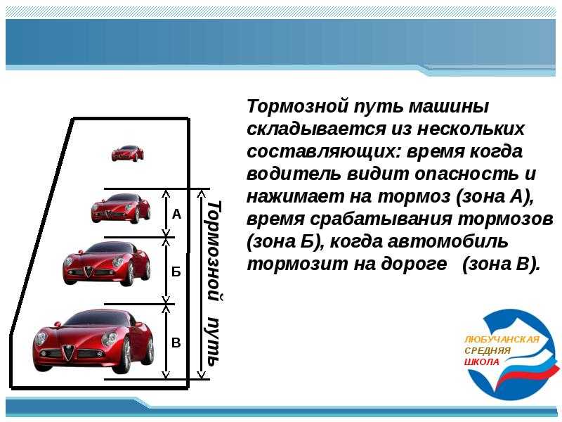 Как правильно тормозить на машине: как останавливаться авто с МКПП перед светофором, двигателем и когда выжимать сцепление