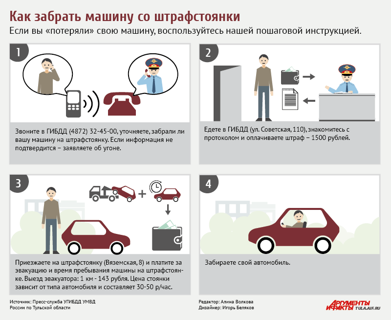 Как отложить деньги на машину: Как накопить на машину намного быстрее