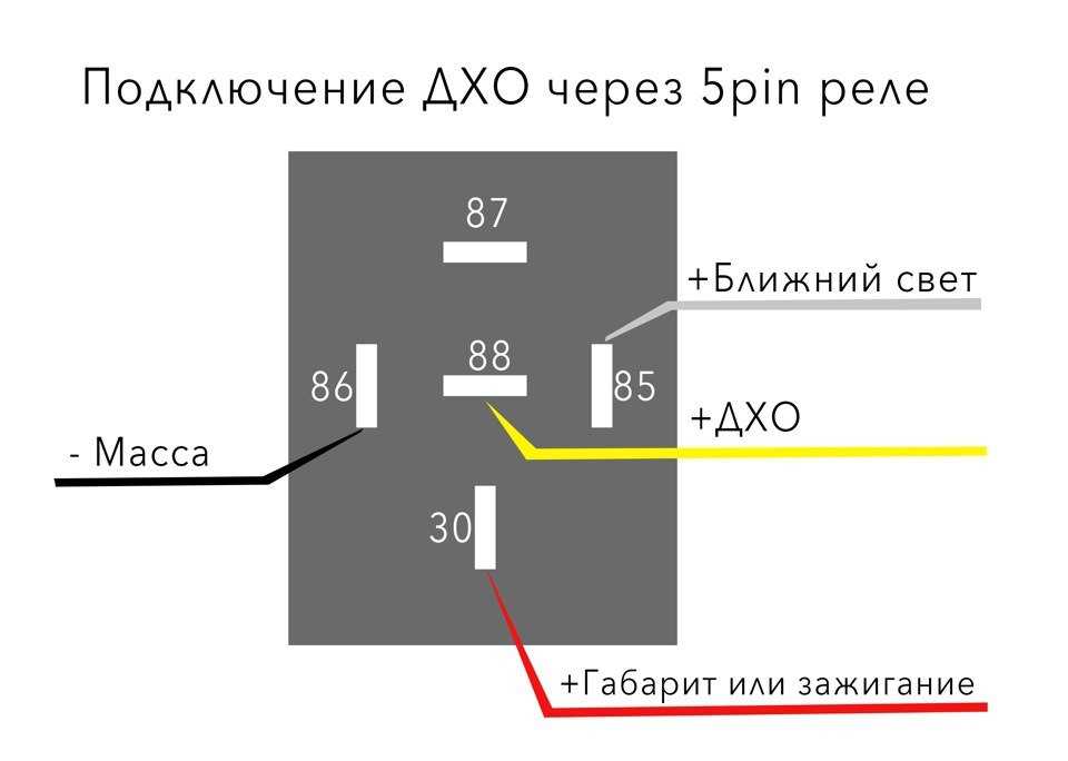 Как правильно подключить дхо: 7 схем подключения дневных ходовых огней