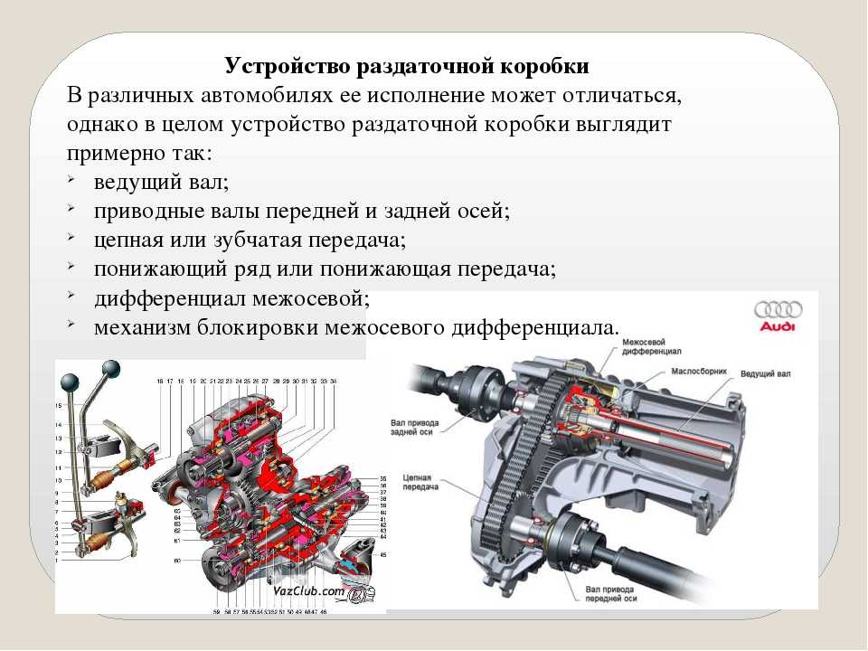 За что отвечает раздатка в машине: что это, значение, принцип работы