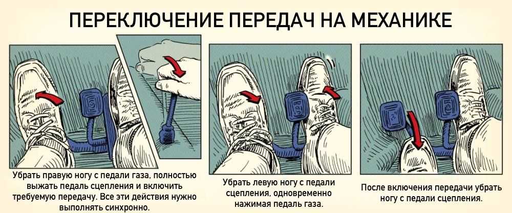 Как тормозить на механике: Как правильно тормозить на механике: два простых способа