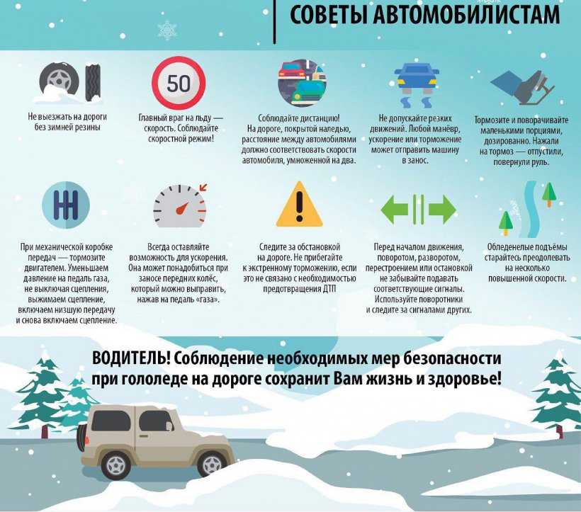 Советы для водителей: Полезные советы начинающим автомобилистам