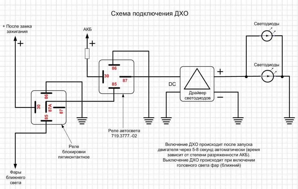 Ходовые огни на авто своими руками схема подключения от генератора