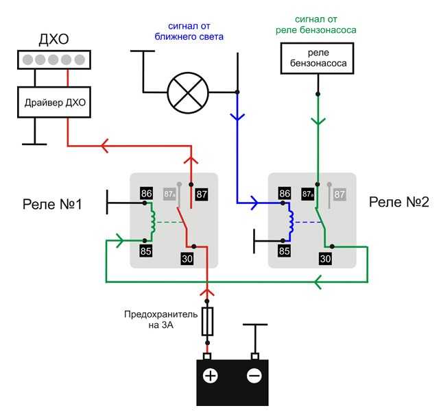 Правильное подключение дхо: 7 схем подключения дневных ходовых огней