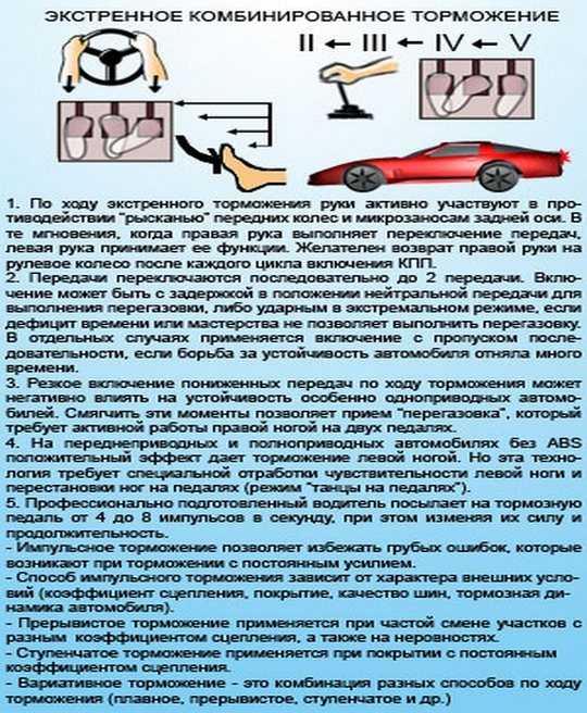 Торможение коробкой передач: Торможение двигателем, что это, плюсы и минусы — Разбор66