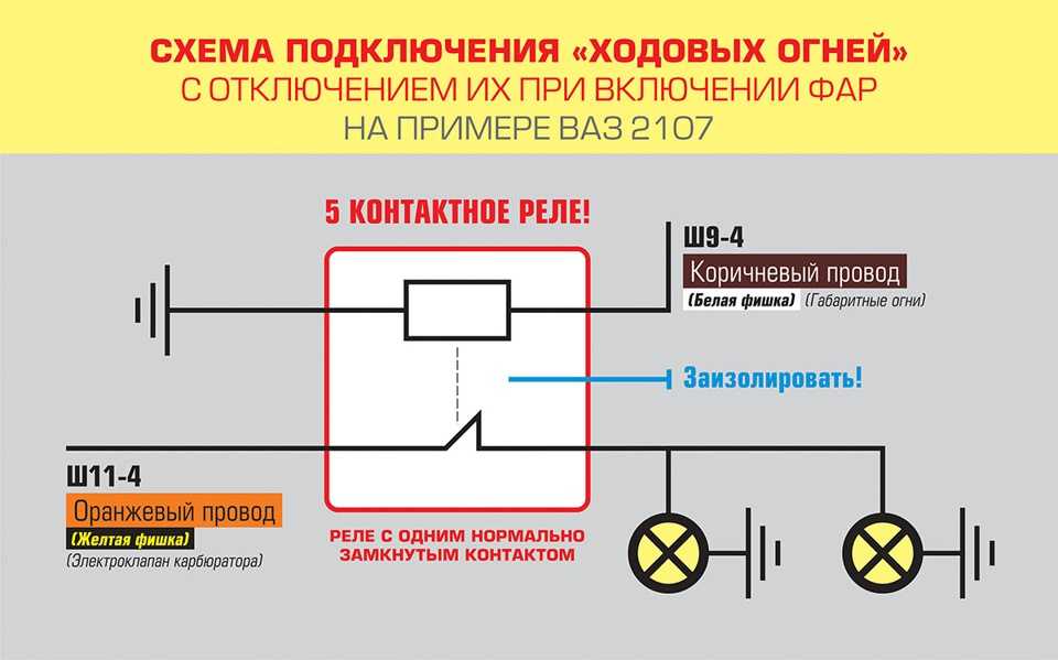 Как правильно подключить дхо: 7 схем подключения дневных ходовых огней