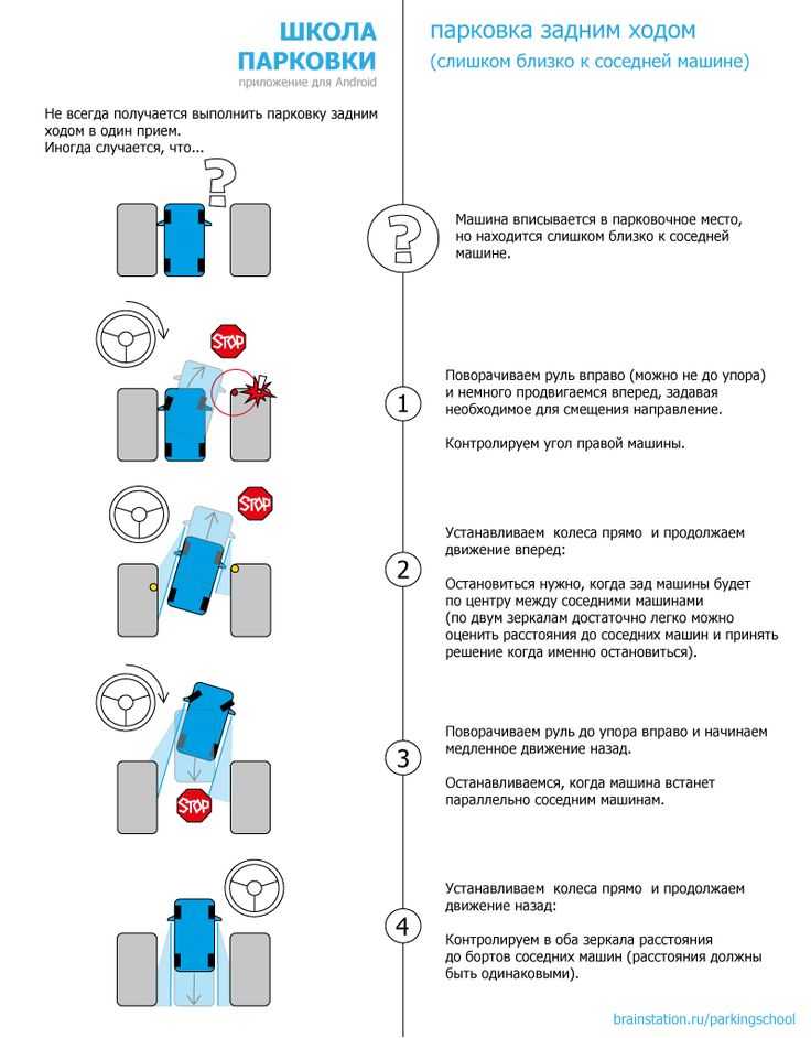 Как научиться ездить задним ходом: Как научиться ездить задним ходом