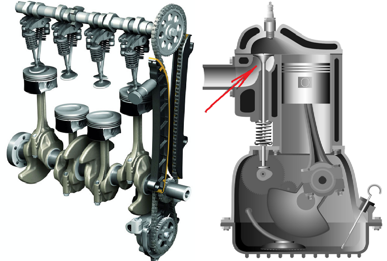 Клапана в двигателе это: Особенности клапана двигателя внутреннего сгорания| My CMS