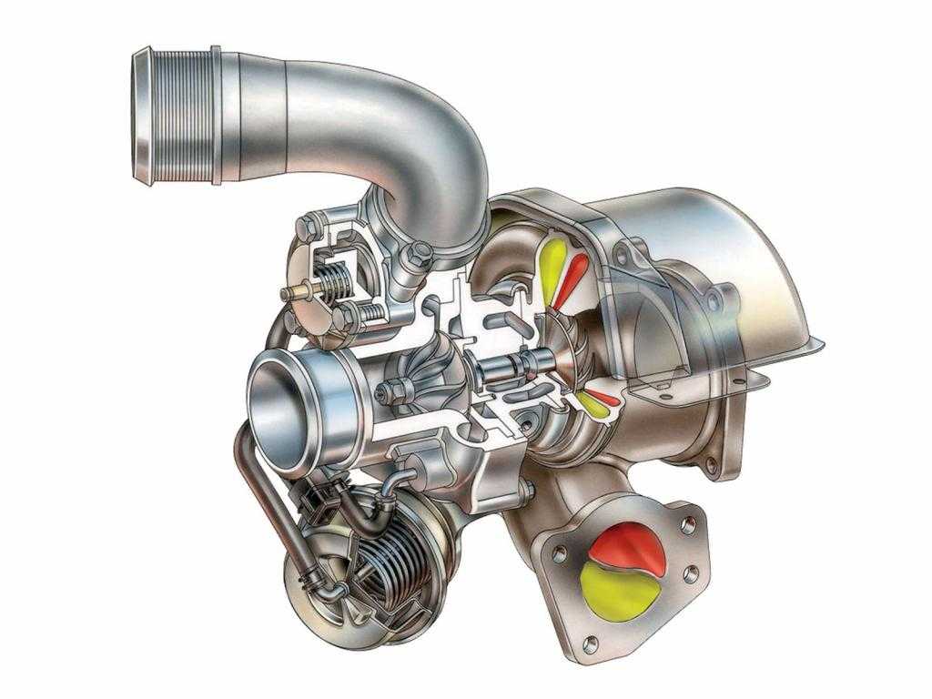 Принцип работы турбированного двигателя: Принцип работы турбированного бензинового двигателя