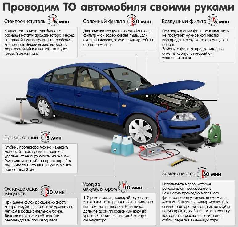 С какими неисправностями запрещена эксплуатация автомобиля: ПЕРЕЧЕНЬ НЕИСПРАВНОСТЕЙ И УСЛОВИЙ, ПРИ КОТОРЫХ ЗАПРЕЩАЕТСЯ ЭКСПЛУАТАЦИЯ ТРАНСПОРТНЫХ СРЕДСТВ \ КонсультантПлюс