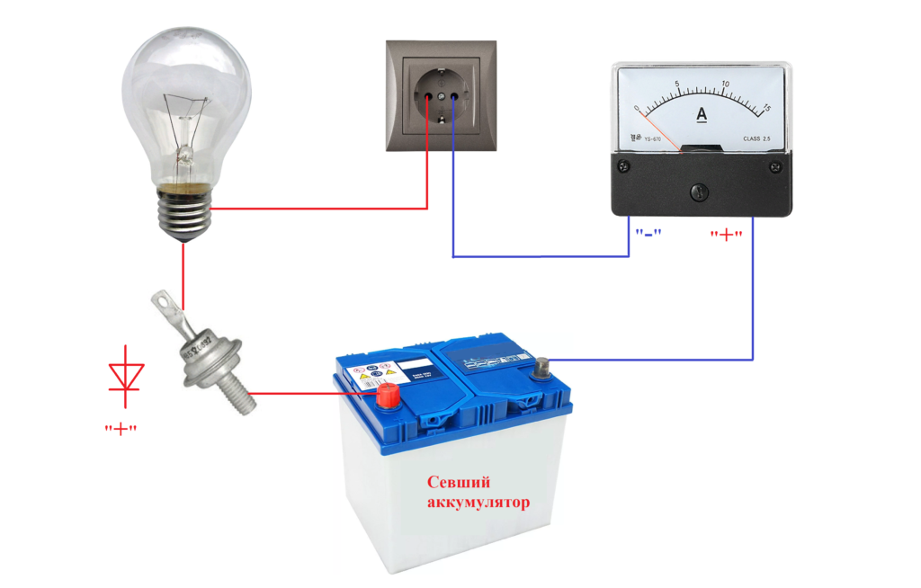 Как заряжать необслуживаемый аккумулятор автомобиля: Как заряжать и обслуживать необслуживаемый аккумулятор авто