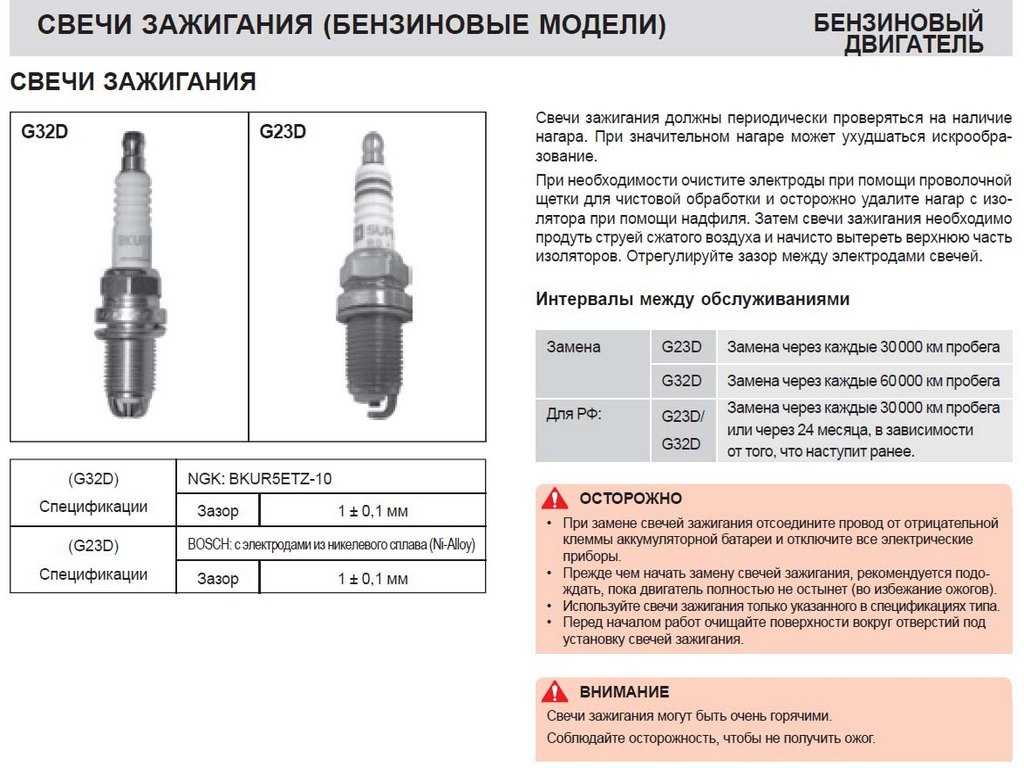 Через сколько надо менять свечи: Как и когда менять свечи зажигания в автомобиле? Как часто менять свечи в машине