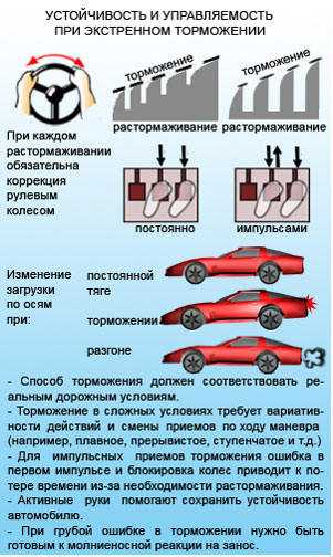 Что значит торможение двигателем на механике: Торможение двигателем, что это, плюсы и минусы — Разбор66