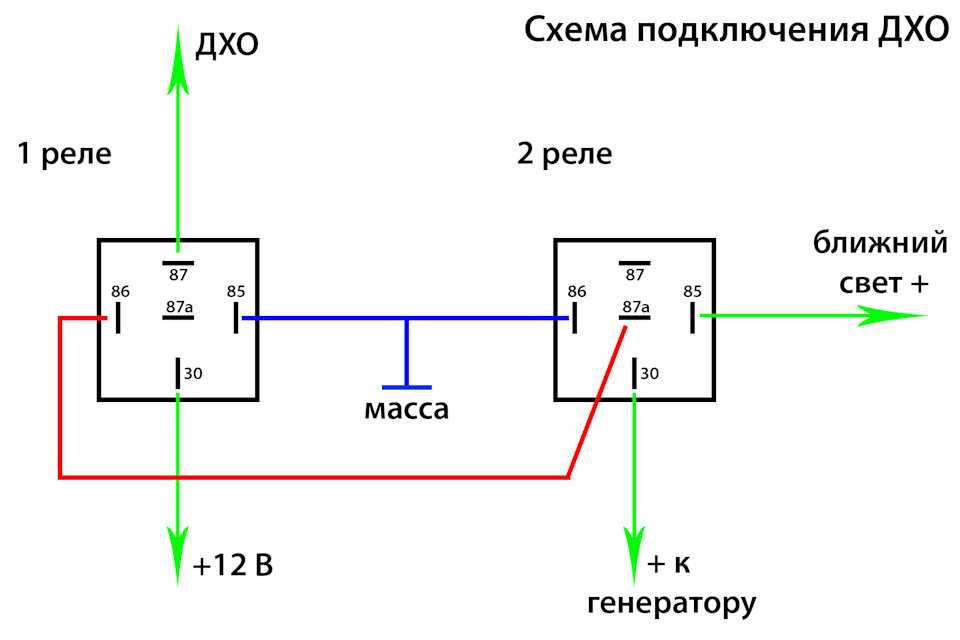 Схема подключения дхо от генератора: как подсоединить ходовые огни видео