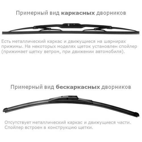 Бескаркасные или гибридные щетки что лучше: Тест гибридных щеток стеклоочистителей Airline, Phantom, Valeo, Denso и Hella