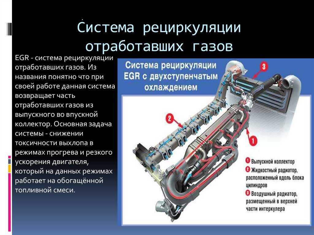 Egr как работает схема