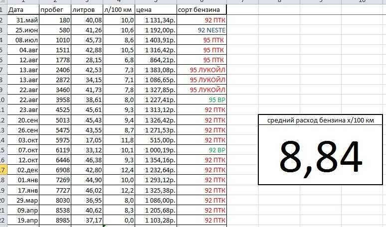 Скорость обсчета изображений 1bpp или 24