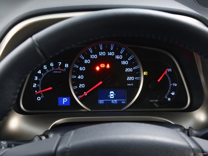Значки на приборной панели тойота: Toyota обозначения значков на приборной панели