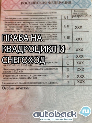 Кто выдает права на квадроцикл: Права на квадроцикл – какие права нужны на квадроцикл в 2022 году