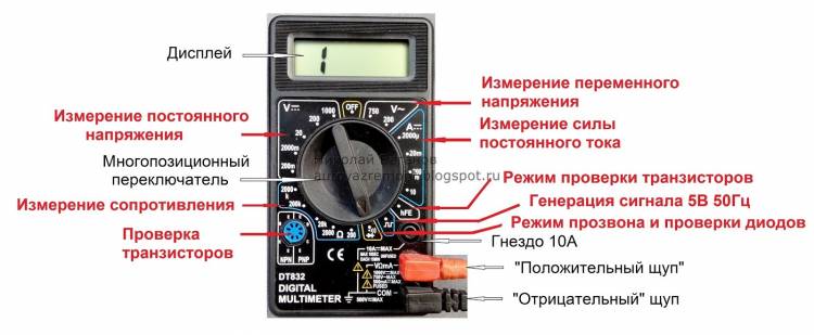 Работа с мультиметром для чайников: Как пользоваться мультиметром: фото, видео, инструкции