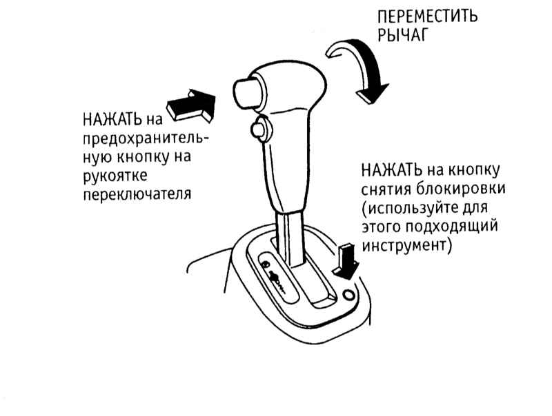 Shift lock что за кнопка в машине: Кнопка shift lock АКПП: назначение режима