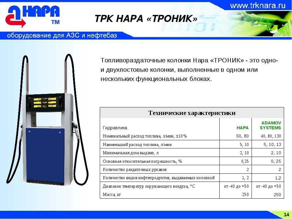 Правила заправки автотранспорта на азс: за что вас могут оштрафовать на АЗС? -