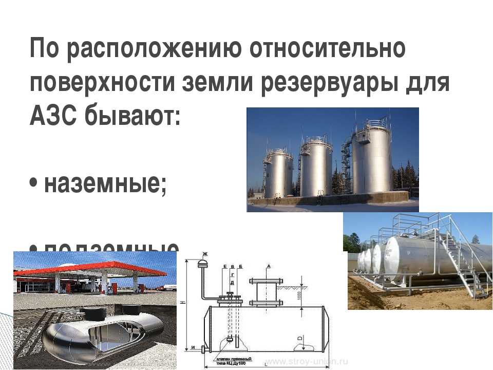 Правила заправки автотранспорта на азс: за что вас могут оштрафовать на АЗС? -
