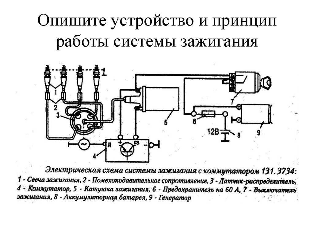 Принцип действия бесконтактной системы зажигания: Бесконтактная система зажигания – устройство, принцип работы