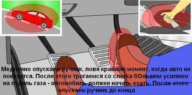 Как трогаться на светофоре: Как правильно трогаться на механике на светофоре