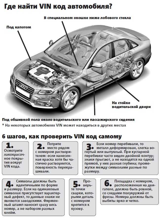 Как проверить комплектацию автомобиля по vin бесплатно: Проверка комплектации автомобиля по VIN коду или гос номеру — Автокод