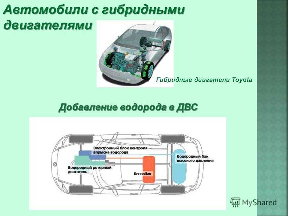 Авто с гибридными двигателями: Топ гибридных автомобилей 2020-2021