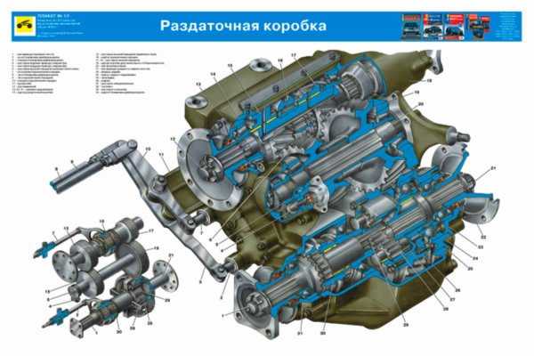 Раздатка что это такое для чайников: www.zr.ru | 502: Bad gateway