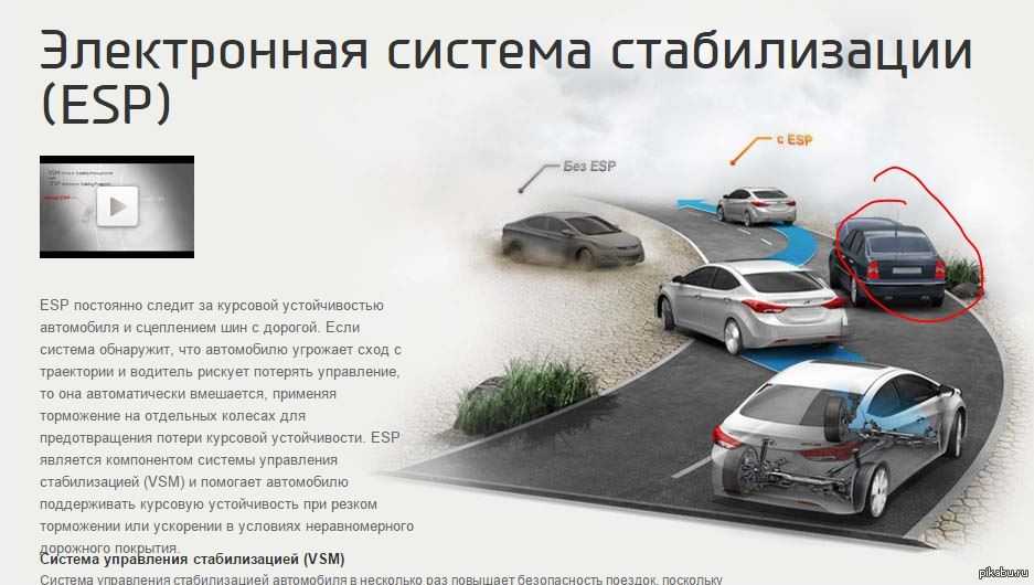 Система esp в автомобиле что это: ТрансТехСервис (ТТС): автосалоны в Казани, Ижевске, Чебоксарах и в других городах