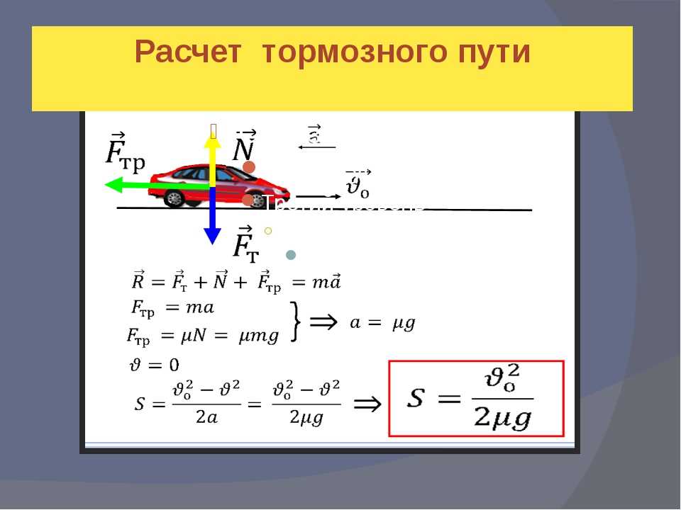 Как определить тормозной путь автомобиля: Как рассчитать тормозной путь - О'Пять пО физике!