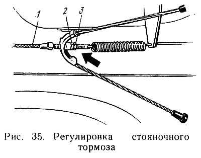 Регулировка стояночного тормоза: Регулировка стояночного тормоза